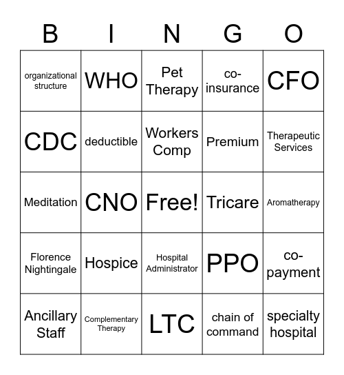 Health Careers Ch. 1 and 2 Bingo Card