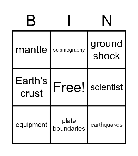 Earthquakes Bingo Card