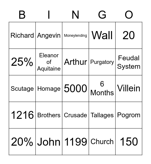 Unit 1 Bingo Card
