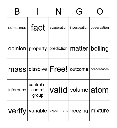 First 4 weeks of Vocabulary Bingo Card