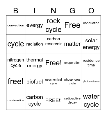 Cycling of Matter and Energy Bingo Card