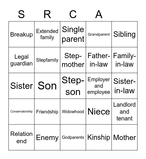 RELATIONSHIP Bingo Card