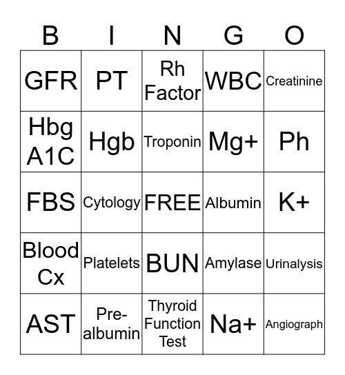 Labs & Diagnostics  Bingo Card