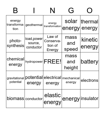 ENERGY Bingo Card