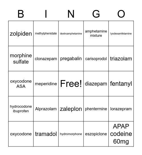 Generic drugs Bingo Card