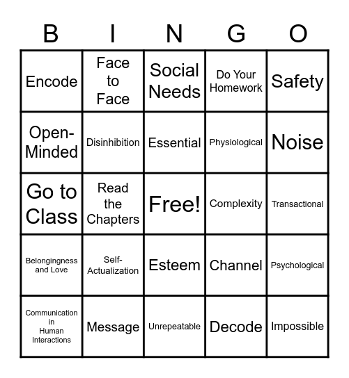 Chapter 1 - A first Look at Interpersonal communication Bingo Card