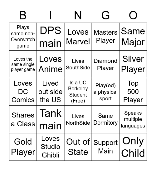 Overwatch First Social Event Bingo Card