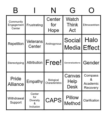 Chapter 3 Bingo Card
