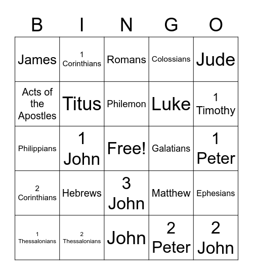 BIBLINGO (NEW TESTAMENT) Bingo Card