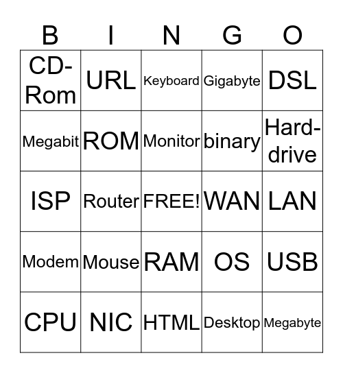 Computer Technology Bingo Card