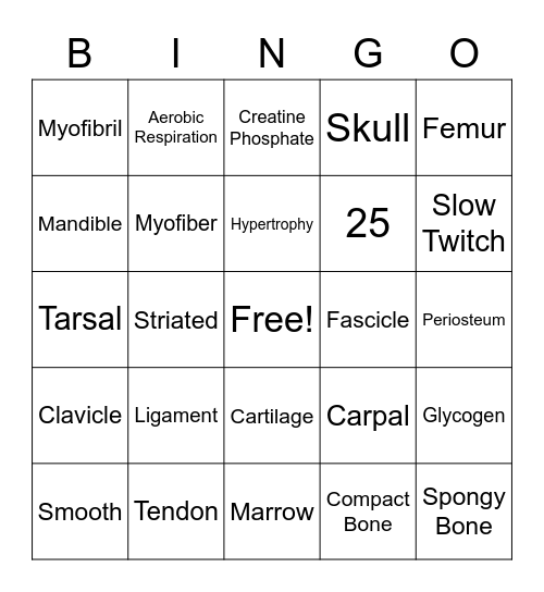 Pathophysiology Bingo Card