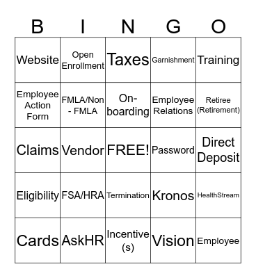 SERVICE ADVISOR Bingo Card
