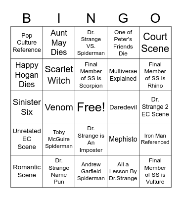 Spiderman NWH Bingo Card