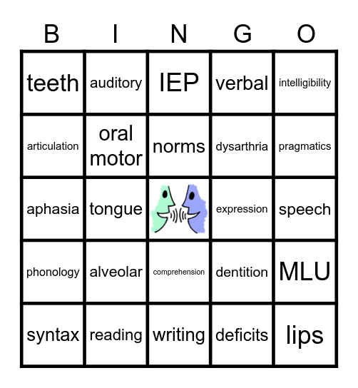 SLP Lingo Bingo Card