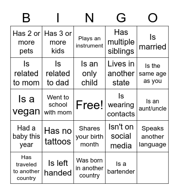 Find the Guest Who Bingo Card