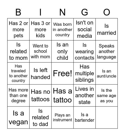 Find The Guest Who Bingo Card