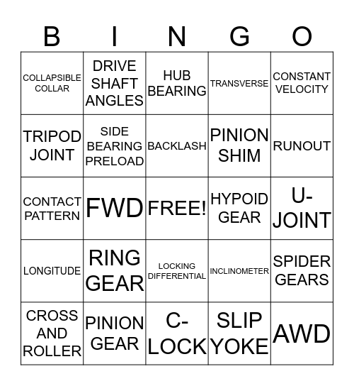 DIFFERENTIAL AND AXLES Bingo Card