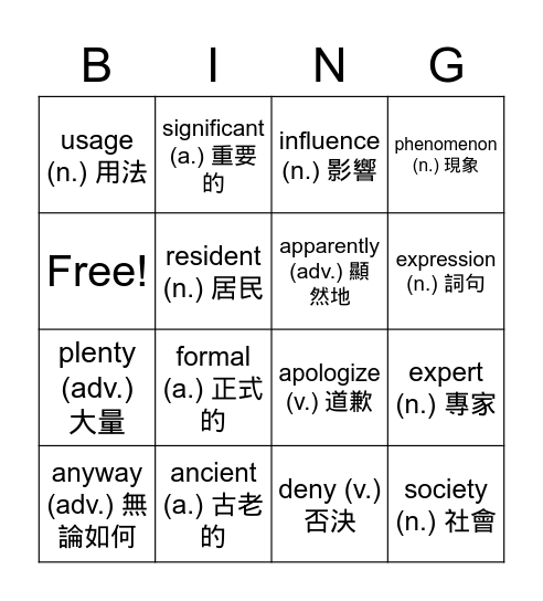 B3U1 The Politest Phrase in Taiwan Bingo Card