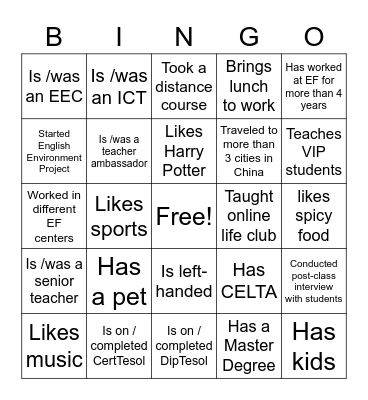 Star Teachers Forum Bingo Card