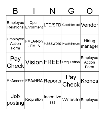 SERVICE ADVISOR Bingo Card