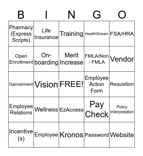 SERVICE ADVISOR Bingo Card