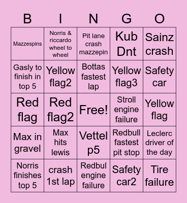 Netherlands GP 🇳🇱 Bingo Card