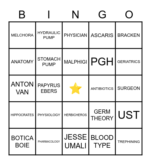 Healthcare Bingo Card