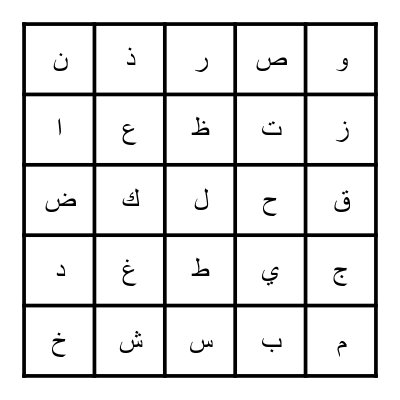 Arabic Alphabet Bingo Card