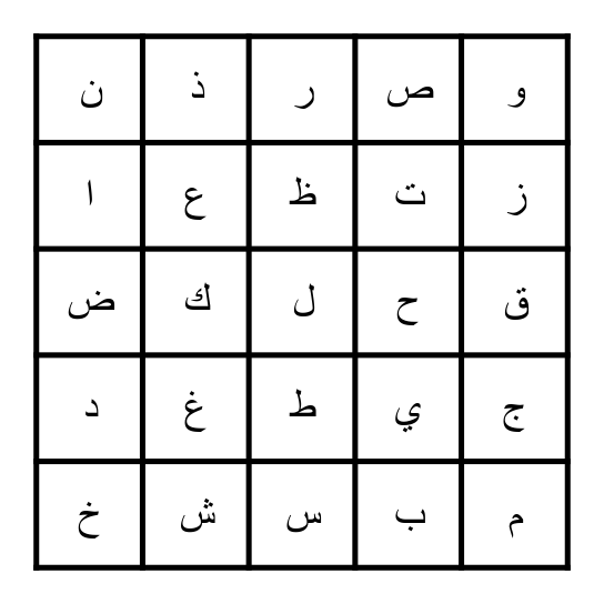 Arabic Alphabet Bingo Card