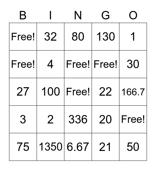 กฎการเคลื่อนที่ของนิวตัน Bingo Card