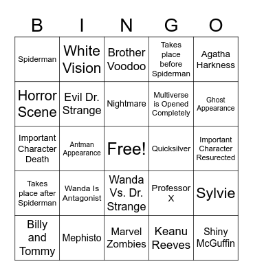 Dr. Strange 2 Bingo Card