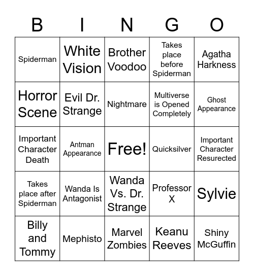 Dr. Strange 2 Bingo Card