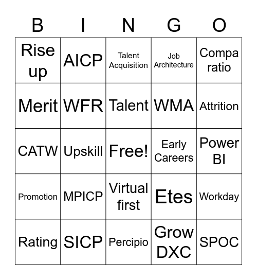 EMEA HR Bingo Card