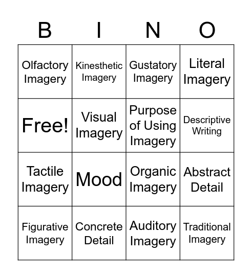 Imagery and Detail Bingo Card