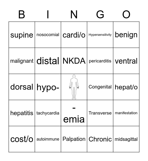 The Body & Basics Bingo Card