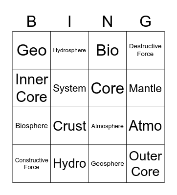 The Earth System Bingo Card
