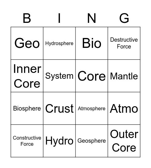 The Earth System Bingo Card