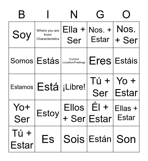 Ser and Estar 1 Bingo Card