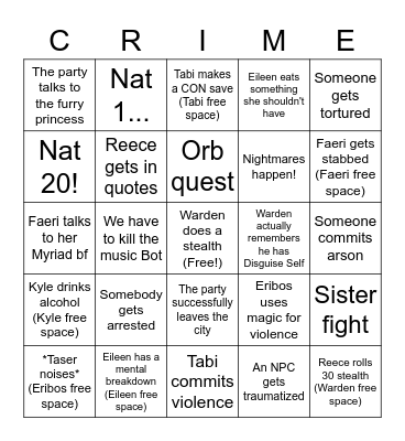 Session 33: How did we get here? Bingo Card