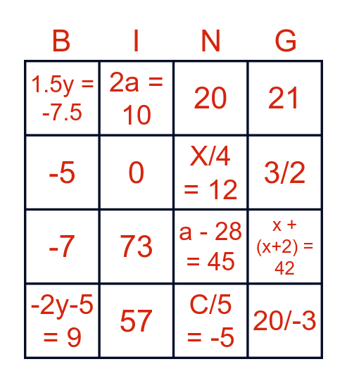 สมการชวนคิด Bingo Card