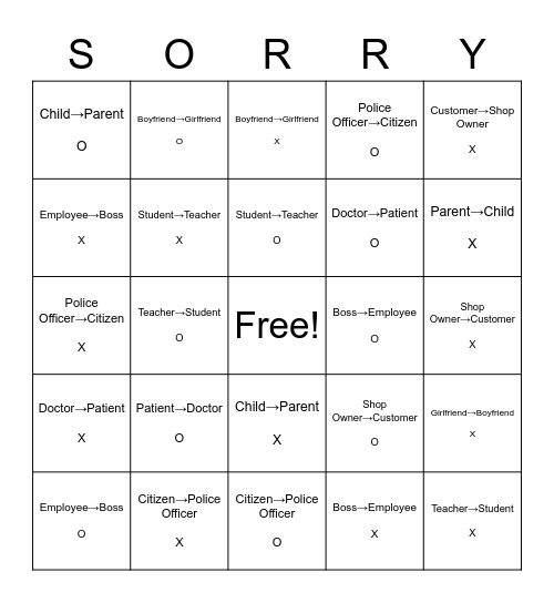 "What happened?" Bingo Card