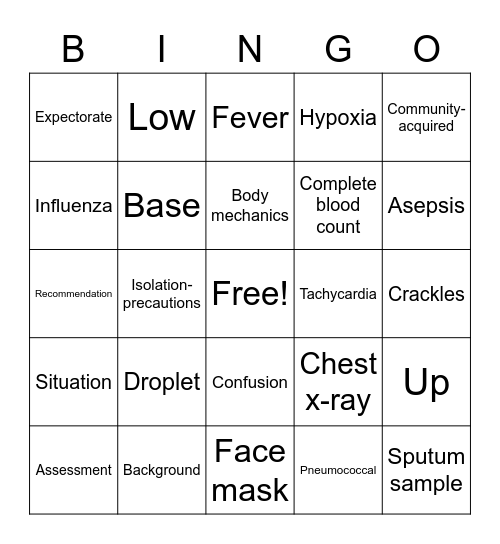 Simulation Bingo Card