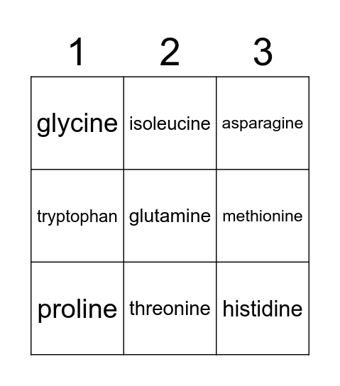 Amino Acid Bingo Card
