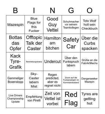 Formel 1 Bingo Deutsch Bingo Card