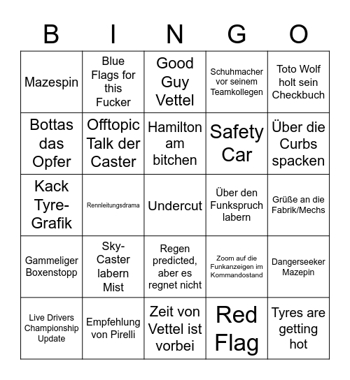 Formel 1 Bingo Deutsch Bingo Card