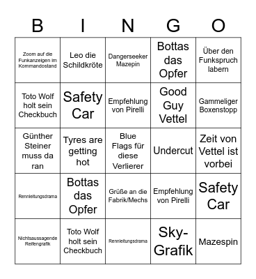 Formel 1 Bingo Card