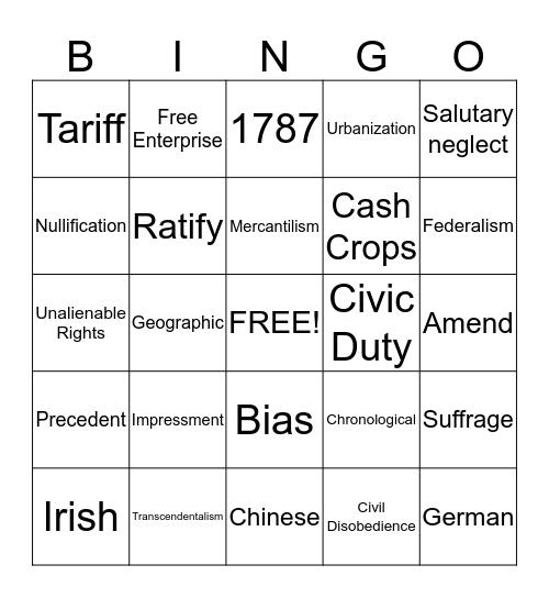 Social Studies Review  Bingo Card