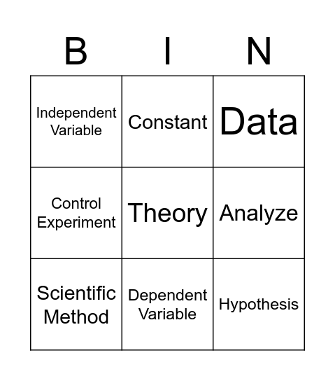 Scientific Method Vocabulary Bingo Card
