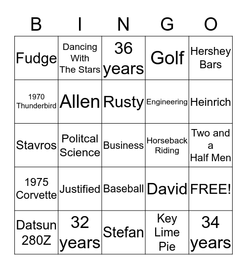Steve's 75th  - version 3 Bingo Card
