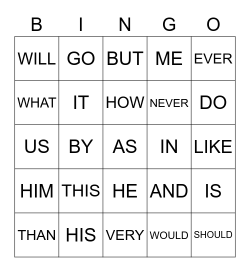 SIGHT WORDS 2 Bingo Card